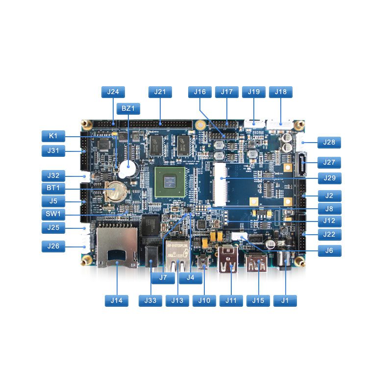 An image of a GK-IMX6S-V1.2 NXP i.MX6 Android Board for IoT Automotive w CAN bus RS232 RJ45 with various components. An image of a GK-IMX6S-V1.2 NXP i.MX6 Android Board for IoT Automotive w CAN bus RS232 RJ45 with various components.