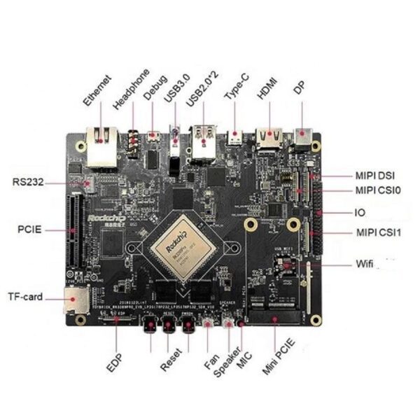 Embedded Android Boards