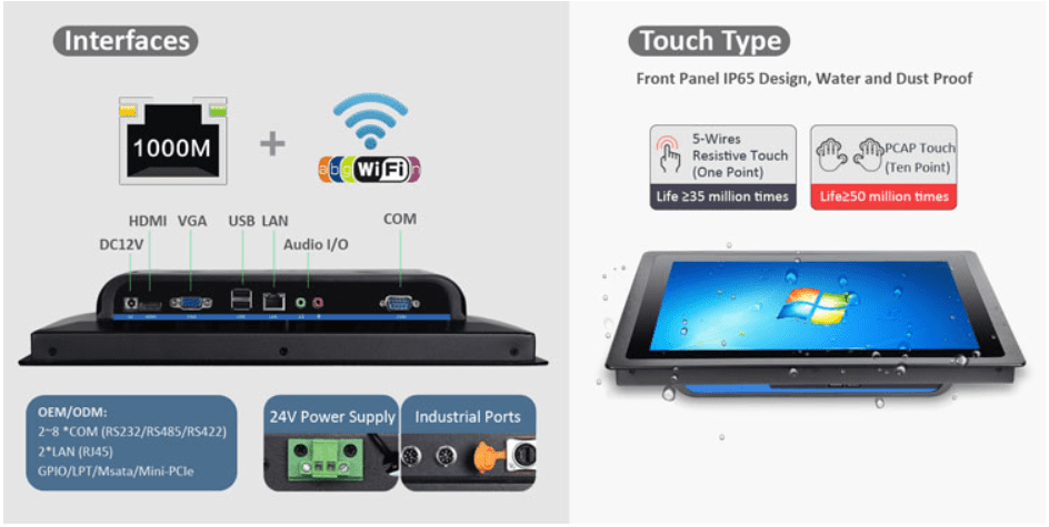 A tablet pc with a touch screen and a wi-fi connection. A tablet pc with a touch screen and a wi-fi connection.